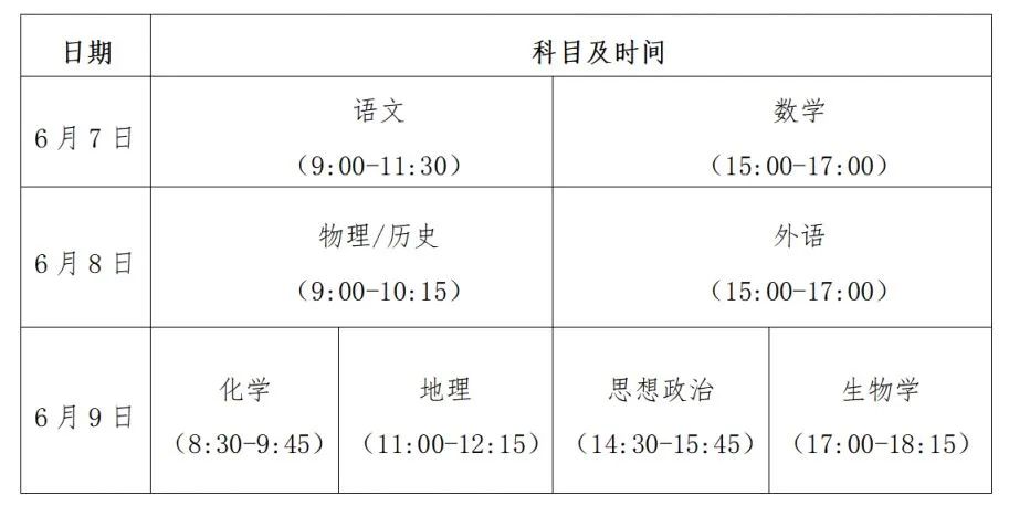 【报名入口】贵州2024年高考选择性考试科目适应性测试3月18日开始报名! 第7张