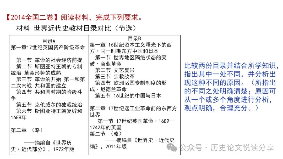 高考历史小论文题型分类及答题技巧 第107张