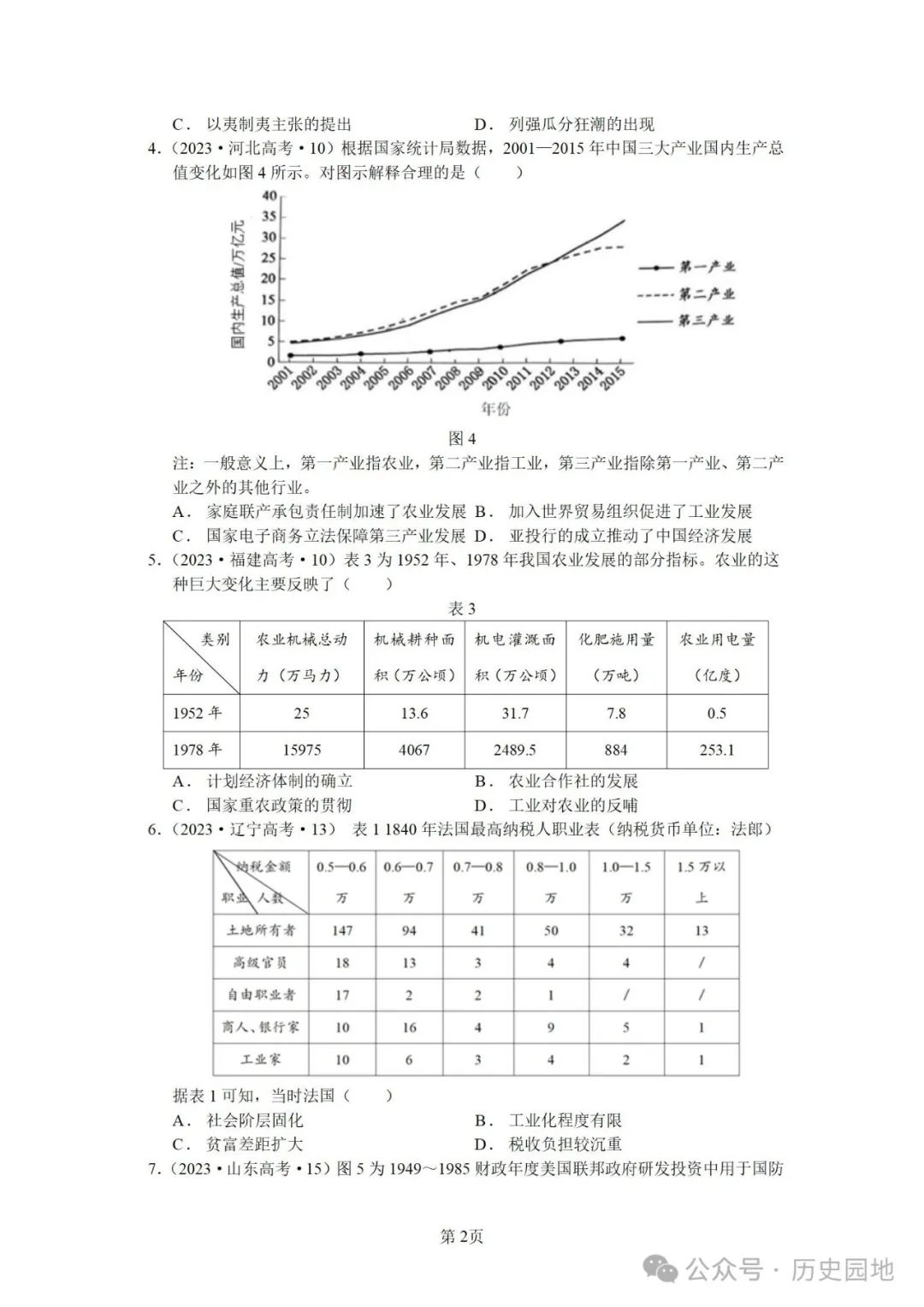 授之以渔 | 2024届高考历史选择题解题技巧和方法:特殊选择题特殊对待【课件+专项训练】 第36张