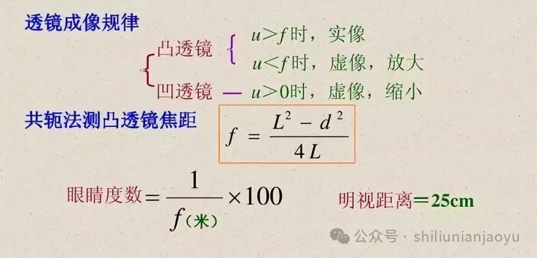 高考物理知识及压轴题常见的20个模型解析(建议收藏) 第30张