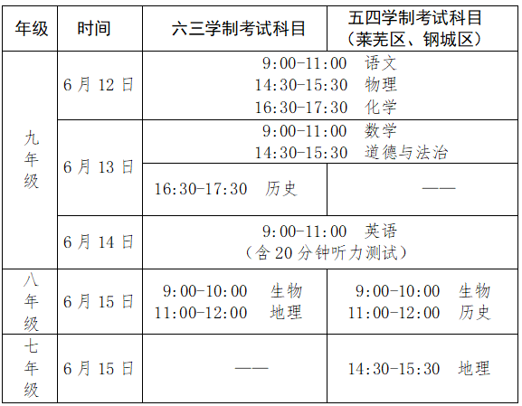 济南中考时间定了 第3张