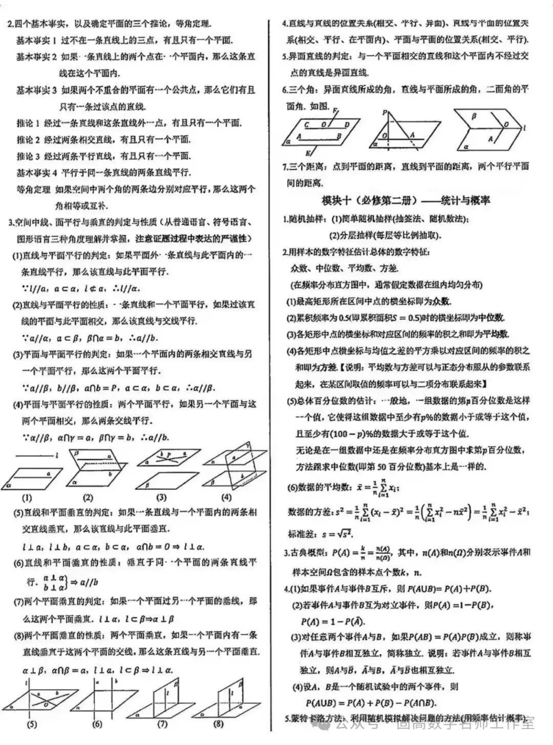 高考数学【精美排版】常用公式 第10张