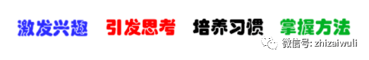 中考物理受力分析的思路和技巧 第3张