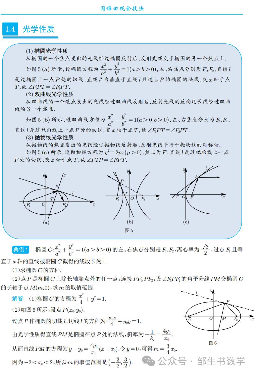 【高考压轴】圆锥曲线全技法 第7张