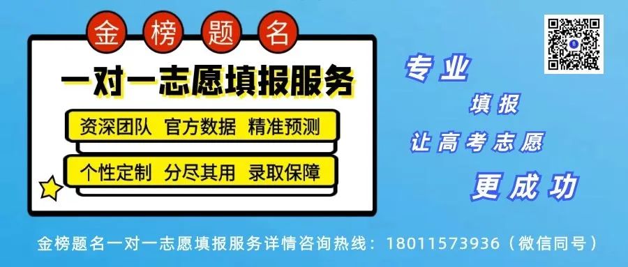 高考提前5分钟发卷子,竟然是让做这些的! 第5张