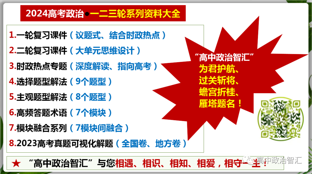 2024高考政治●时政化高频答题术语(七个模块) 第10张