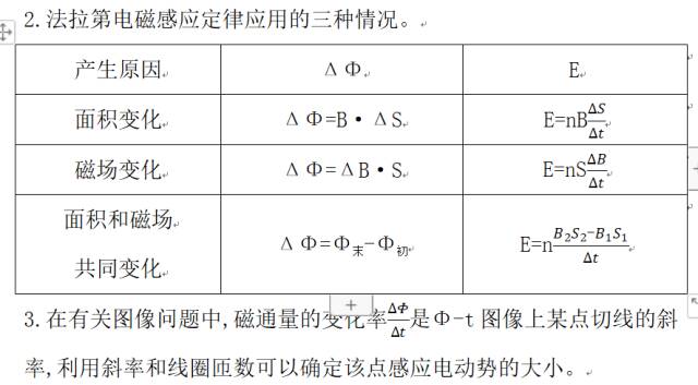 每日一道高考题(二轮复习:23年新课标卷13题) 第11张