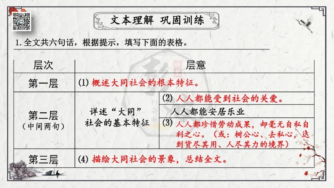 【中考专项复习课件】文言文40篇-28《虽有嘉肴》 第29张