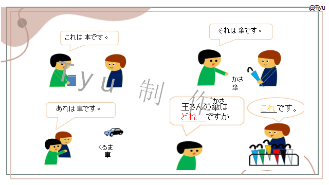 高考日语:日语指示代词こそあど系列辨析 课件 第16张