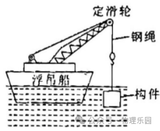 【中考真题系列】2023年湖南省长沙市中考物理试题(有答案) 第19张