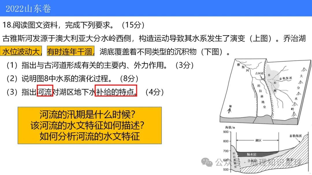 2024届高考地理真题深研5——水系演化 第16张