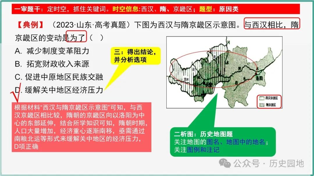 授之以渔 | 2024届高考历史选择题解题技巧和方法:特殊选择题特殊对待【课件+专项训练】 第18张