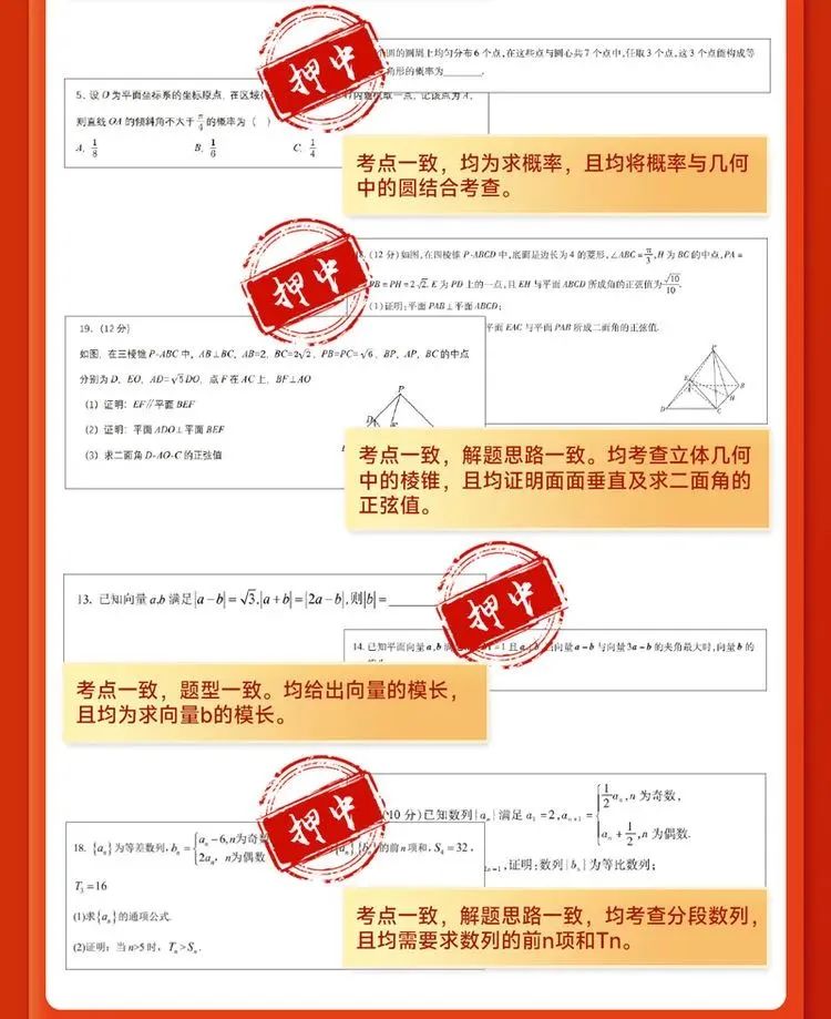 高考提分秘籍 | 2024版王后雄《高考押题丨预测卷》火热预售中,预订从速! 第30张