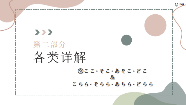 高考日语:日语指示代词こそあど系列辨析 课件 第24张