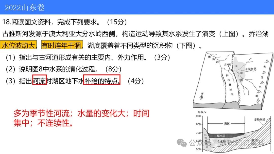 2024届高考地理真题深研5——水系演化 第25张