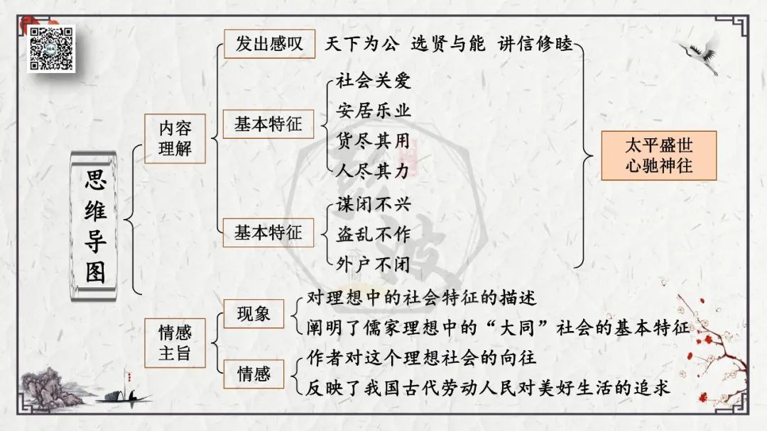 【中考专项复习课件】文言文40篇-28《虽有嘉肴》 第22张