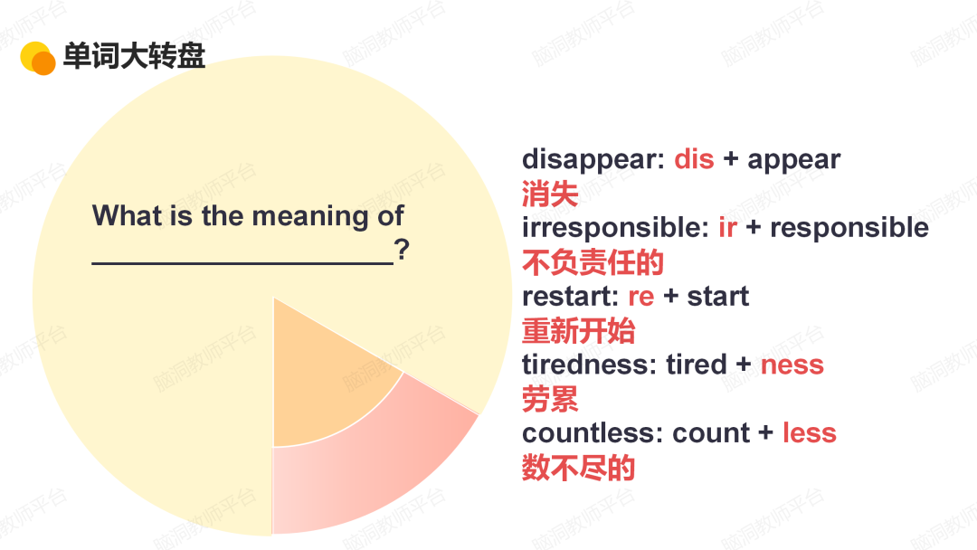 命题组老师推荐, 这样规划中考复习很高效 |中考123轮复习方案 第172张