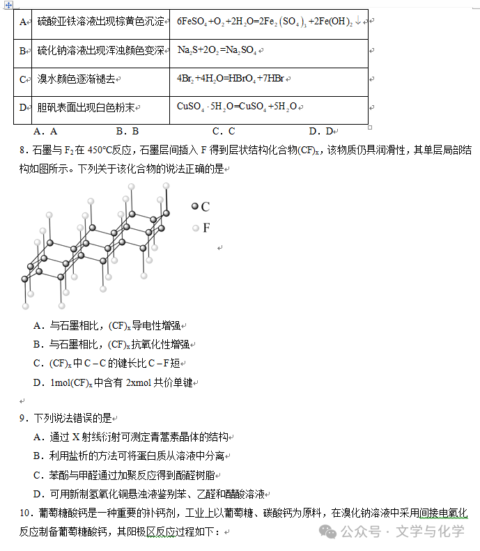 冲刺2024年高考化学真题重组卷(湖南专用)03 第4张