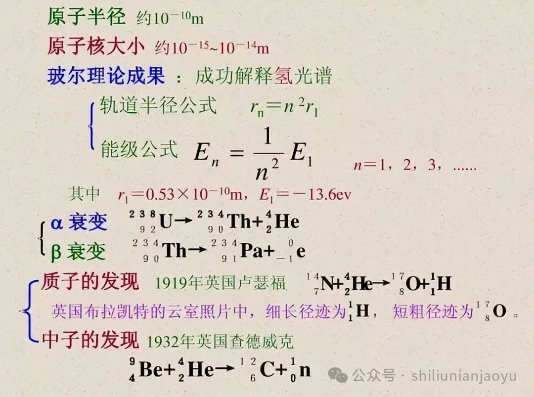 高考物理知识及压轴题常见的20个模型解析(建议收藏) 第33张