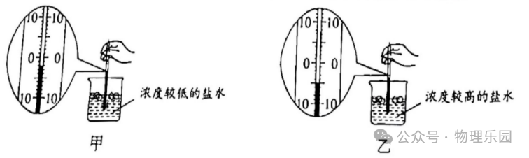 【中考真题系列】2023年湖南省长沙市中考物理试题(有答案) 第24张