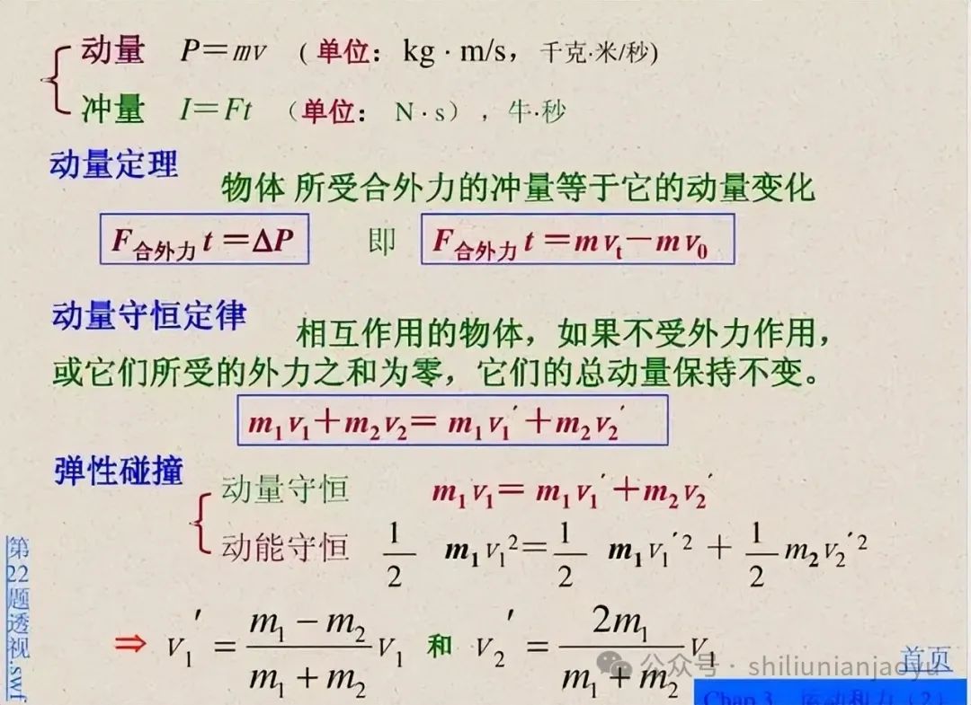 高考物理知识及压轴题常见的20个模型解析(建议收藏) 第16张