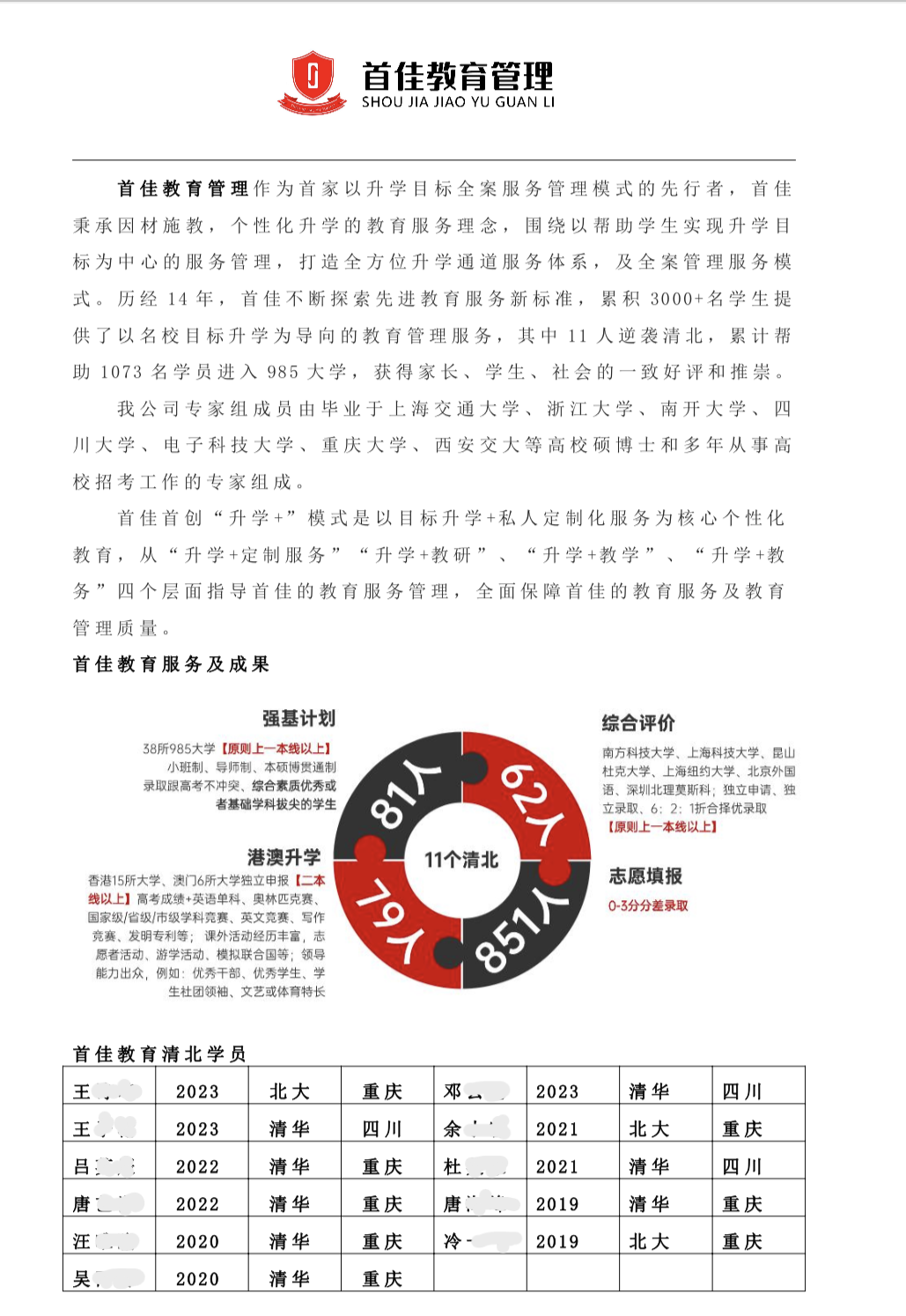 2023年四川高考本科上线率曝光!在四川高考有多难? 第11张