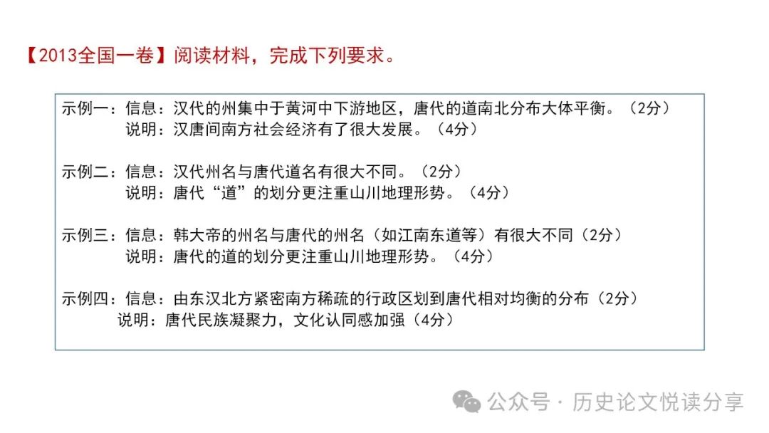 高考历史小论文题型分类及答题技巧 第75张