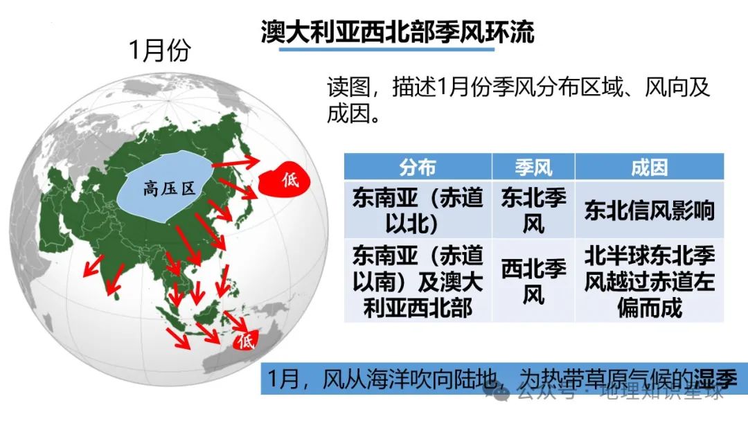 2024届高考地理真题深研5——水系演化 第22张