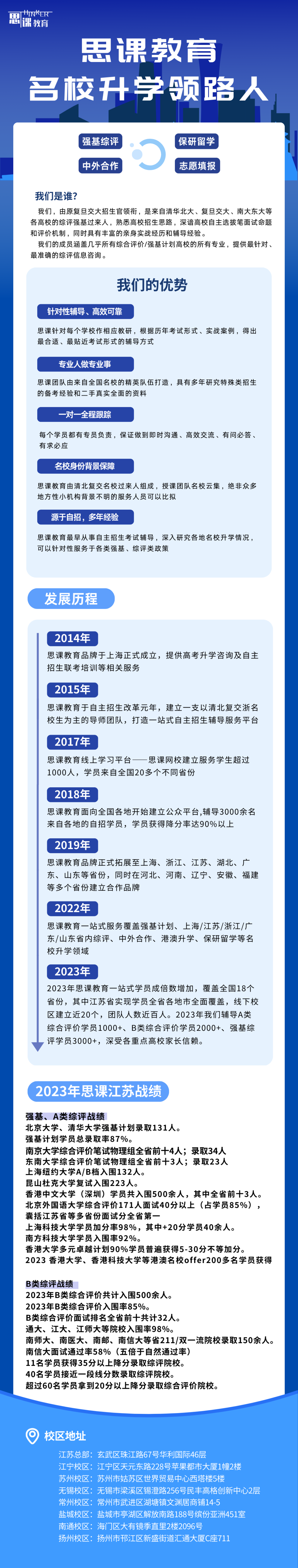 报考有要求!高考填志愿这些学校对数学、英语有分数要求 第24张