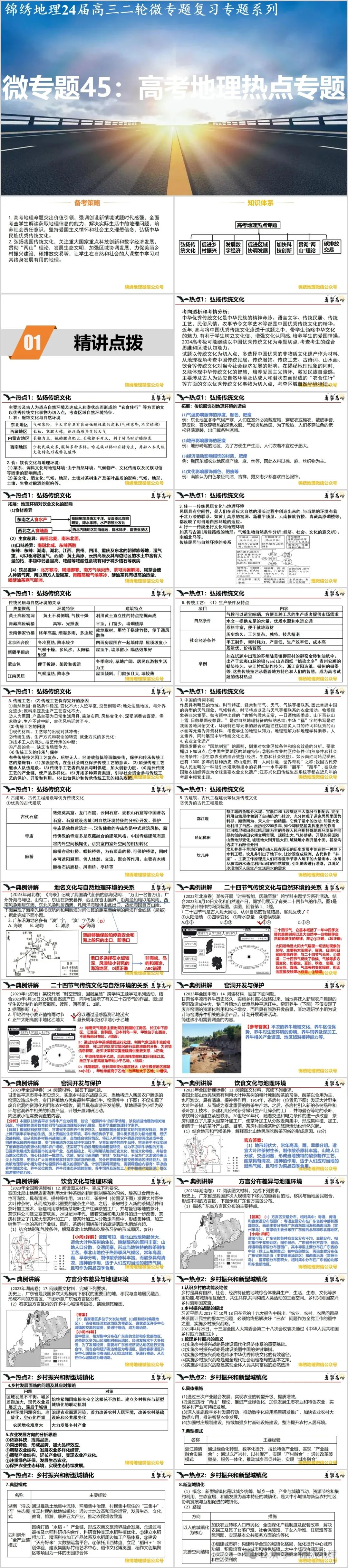 24届二轮课件《高考地理热点专题》,绝对更棒 第4张