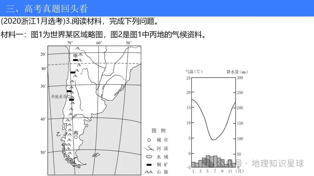 2024届高考地理真题深研5——水系演化 第26张