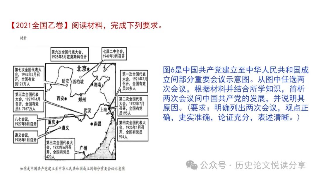 高考历史小论文题型分类及答题技巧 第71张