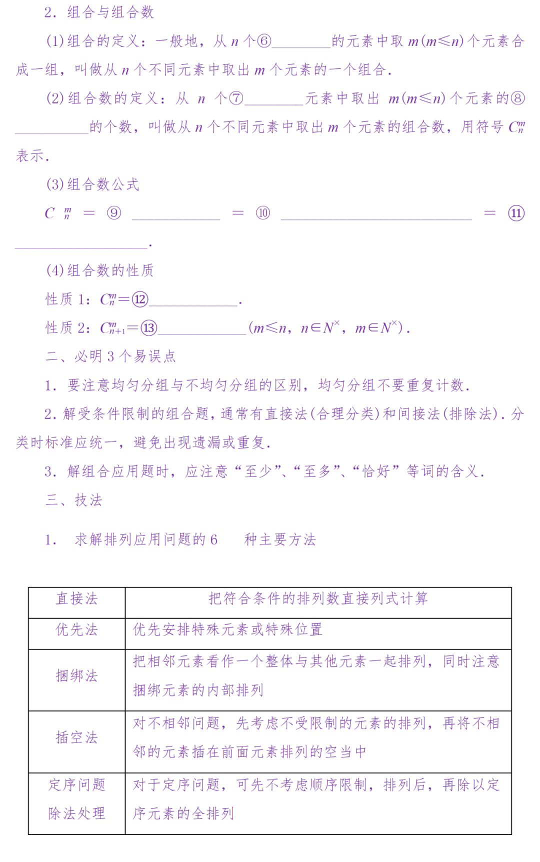 备考复习|高考冲刺——高中数学知识清单(超详细) 第140张