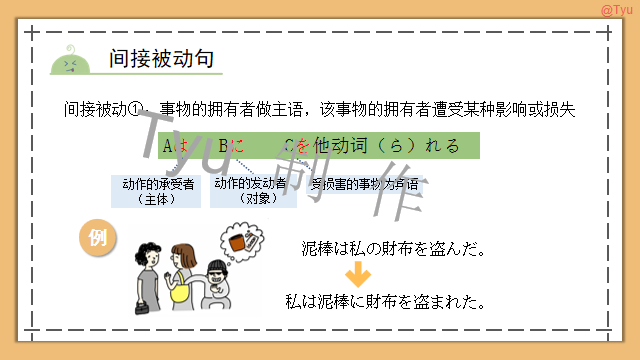 高考日语:动词使役、被动、使役被动、使役授受详解 课件 第10张