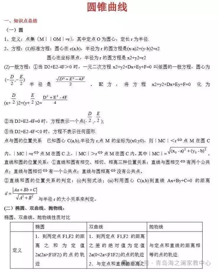 2024高考数学必考、常考知识点和重要题型全梳理(转给孩子) 第14张