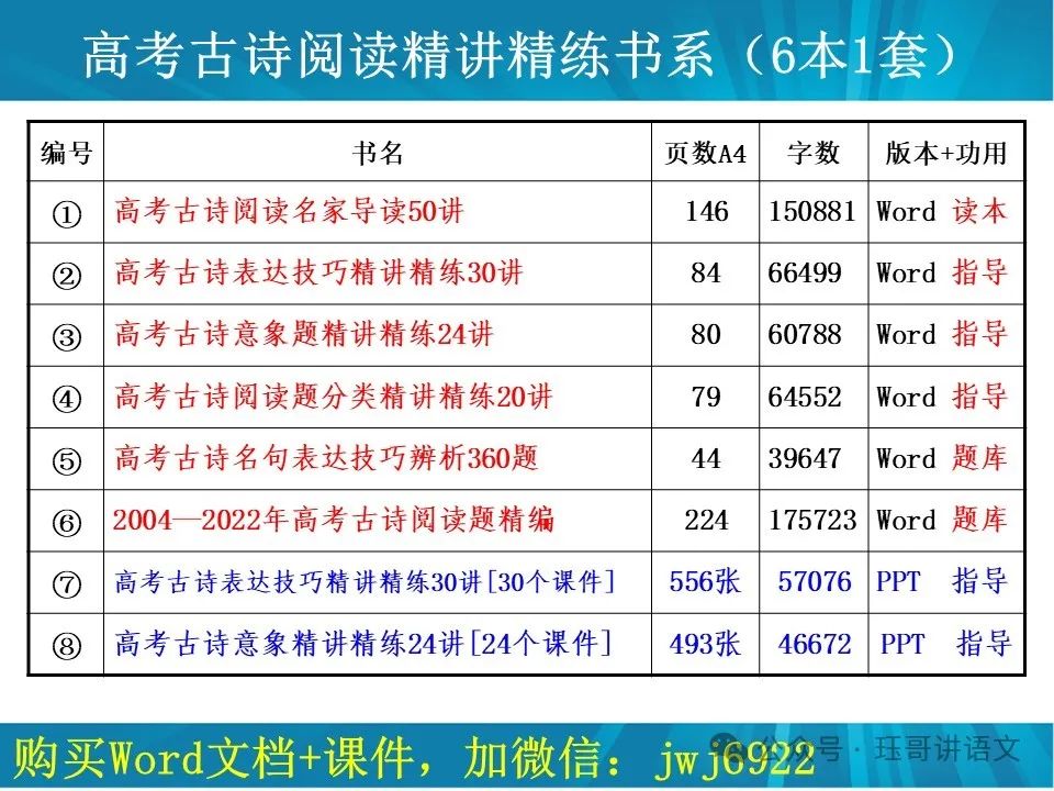 高考模拟作文试题精选(076)|平凡微光,照亮中国的大江大河—60篇天花板级高考范文助力2024年作文提分(第2047期) 第17张