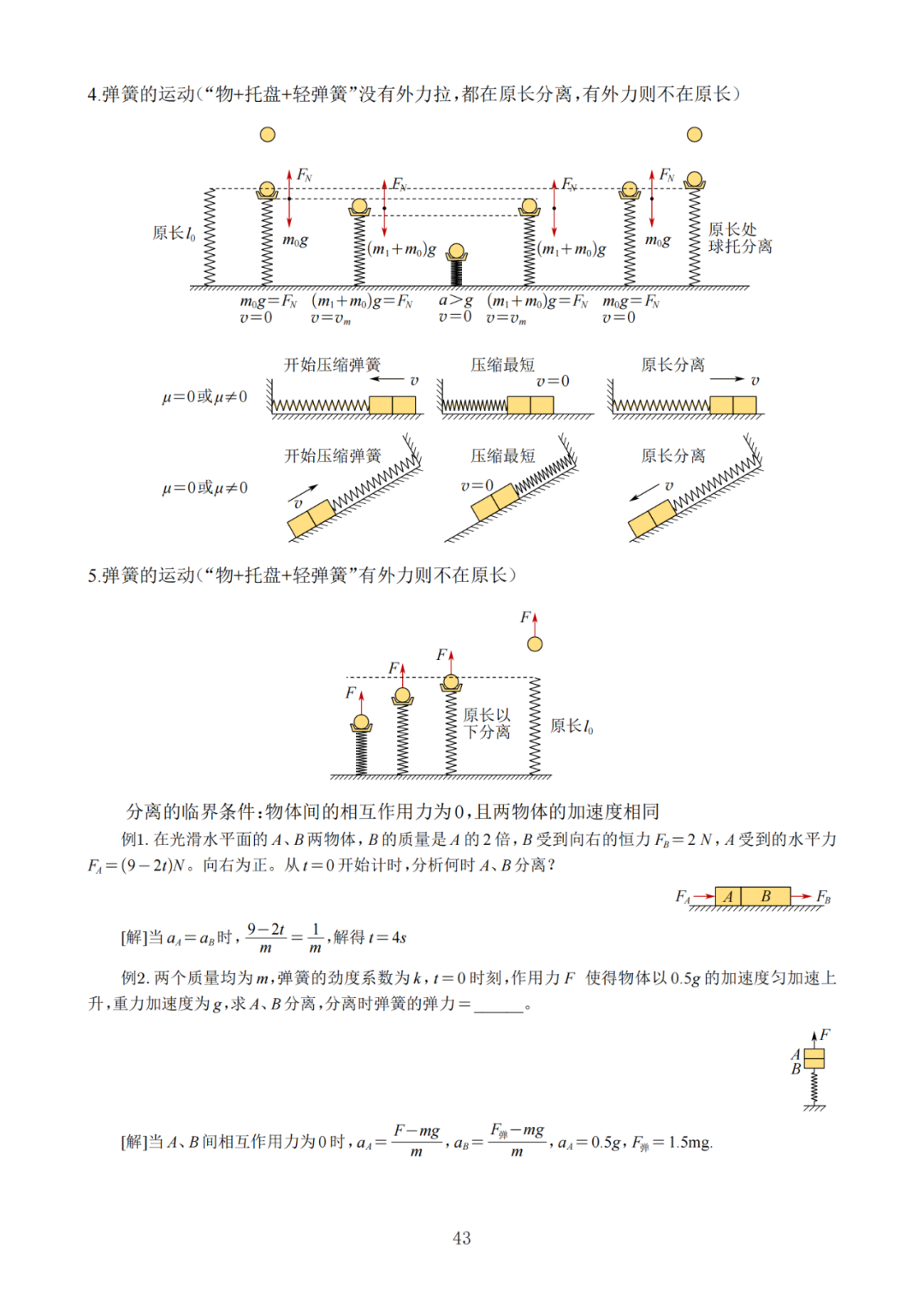 高考倒计时!《高中物理高效复习笔记》助你冲刺最后阶段 第6张