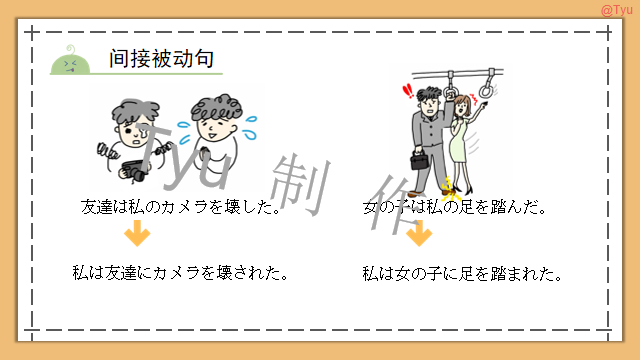 高考日语:动词使役、被动、使役被动、使役授受详解 课件 第11张