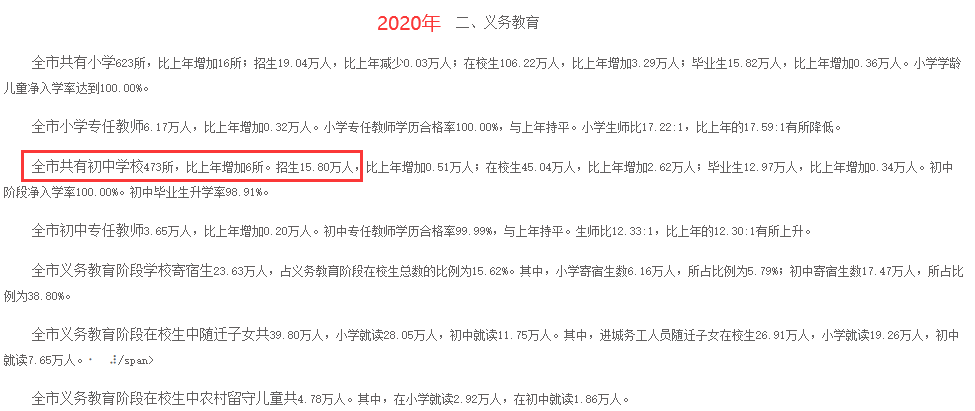 震惊!成都中考人数要猛涨几十万? 第9张