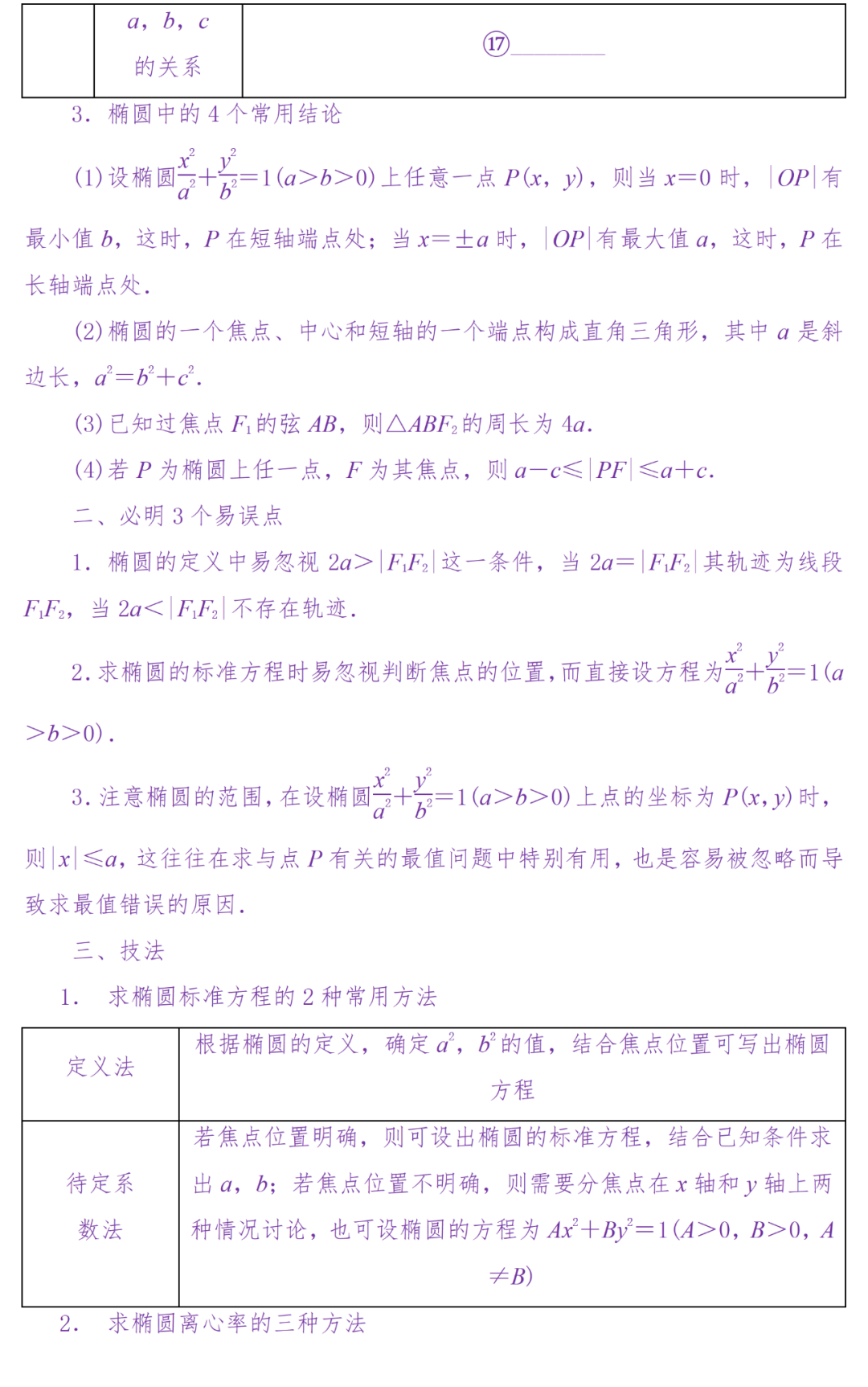 备考复习|高考冲刺——高中数学知识清单(超详细) 第125张