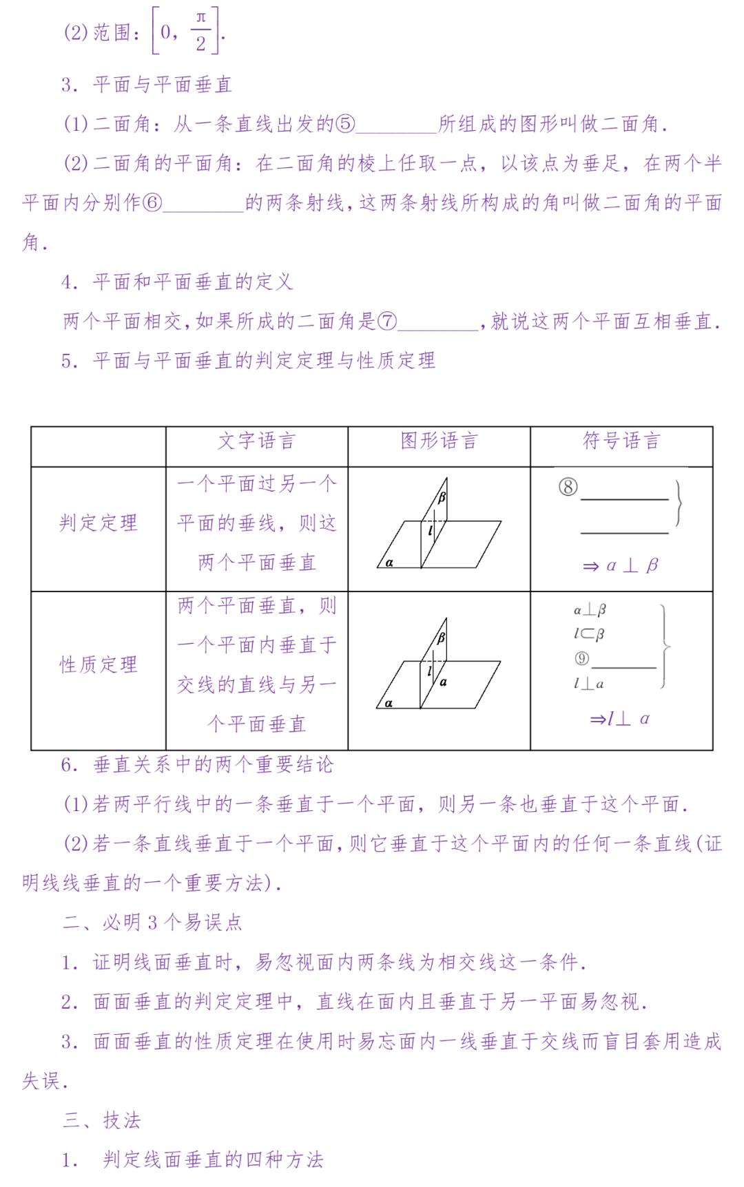 备考复习|高考冲刺——高中数学知识清单(超详细) 第107张