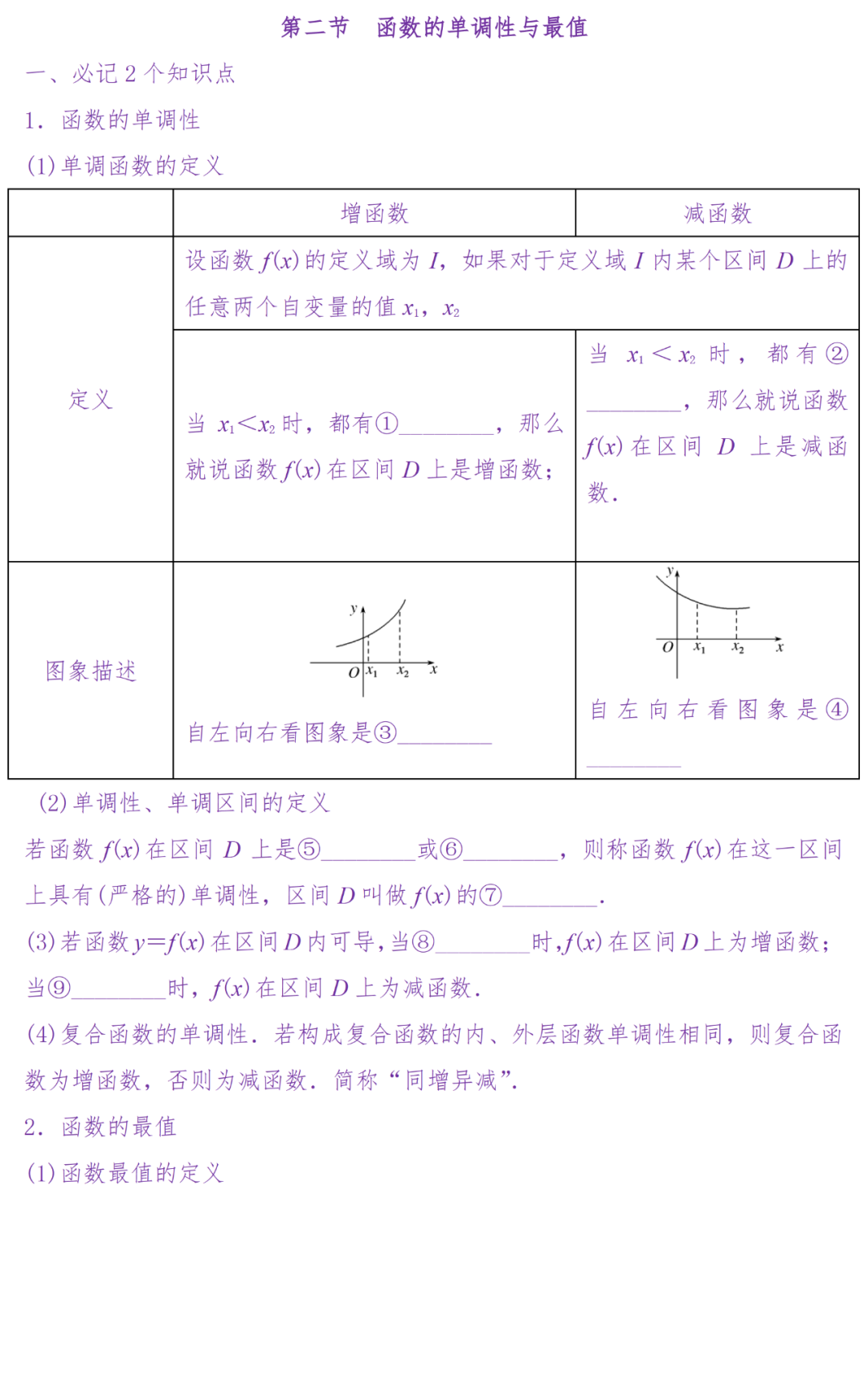 备考复习|高考冲刺——高中数学知识清单(超详细) 第11张