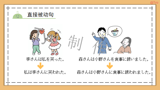 高考日语:动词使役、被动、使役被动、使役授受详解 课件 第8张