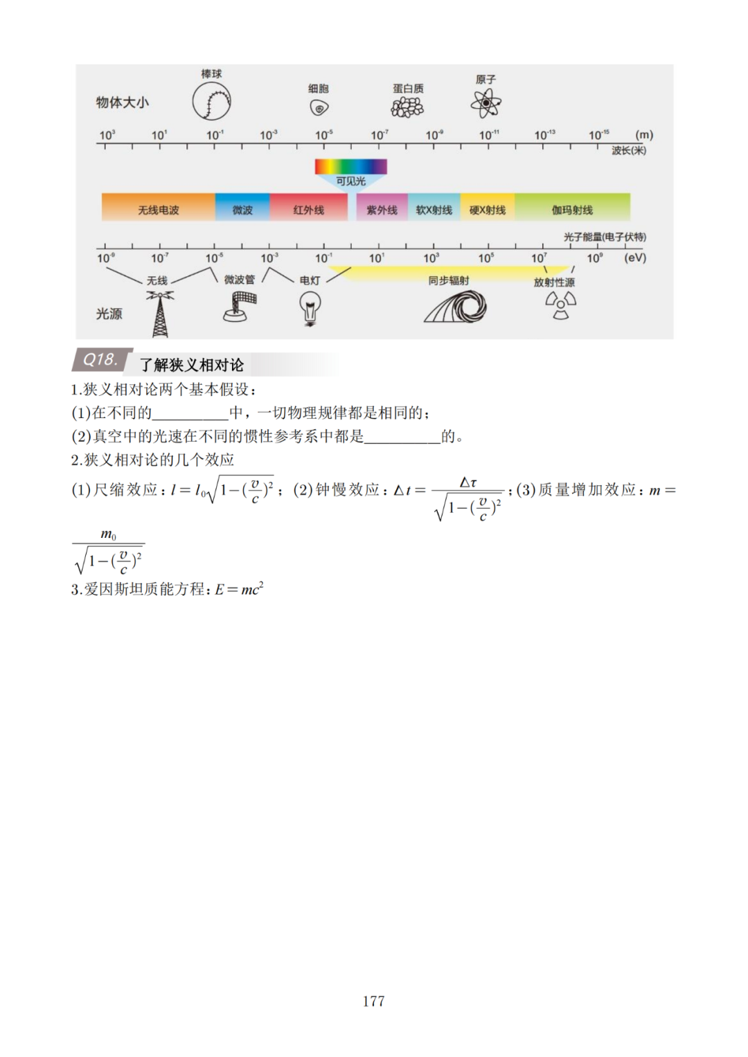 高考倒计时!《高中物理高效复习笔记》助你冲刺最后阶段 第24张