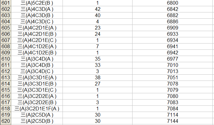 2023中考桂林市区一等一档表,24中考家长们赶快收藏喔! 第33张