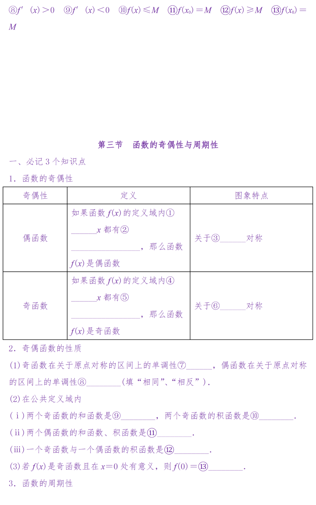 备考复习|高考冲刺——高中数学知识清单(超详细) 第14张