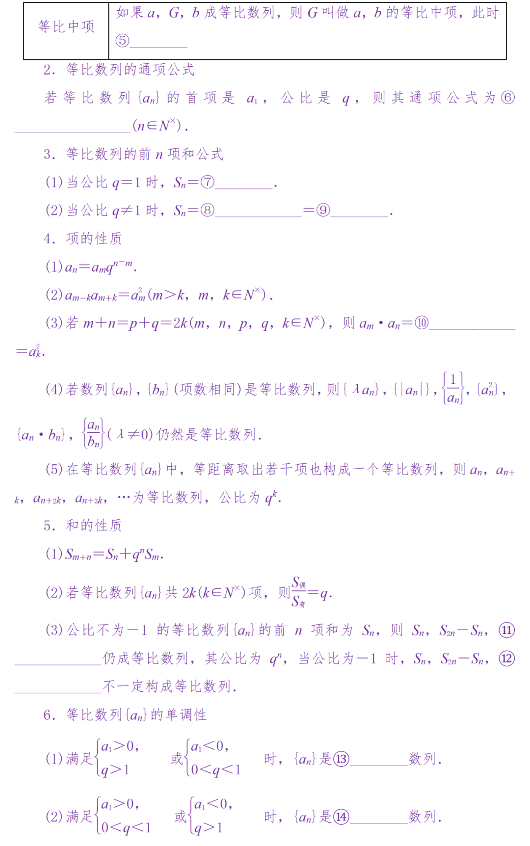 备考复习|高考冲刺——高中数学知识清单(超详细) 第76张