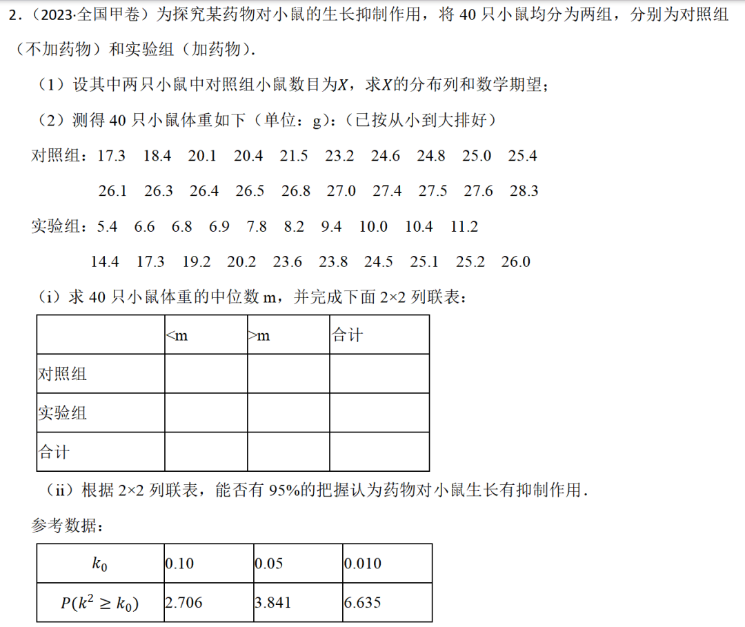 高考数学概率解答题深度解析——条件概率、全概率公式与贝叶斯公式(附:高考数学真题----95道概率解答题) 第2张