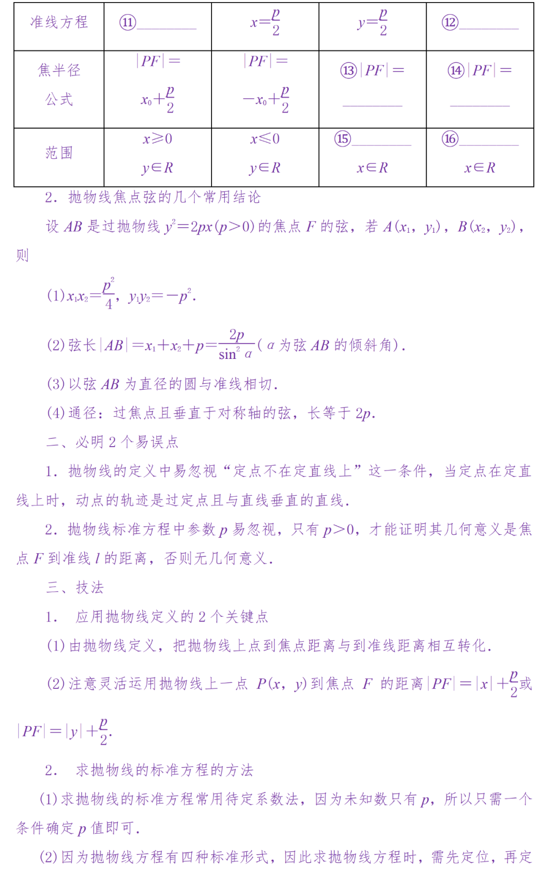 备考复习|高考冲刺——高中数学知识清单(超详细) 第131张