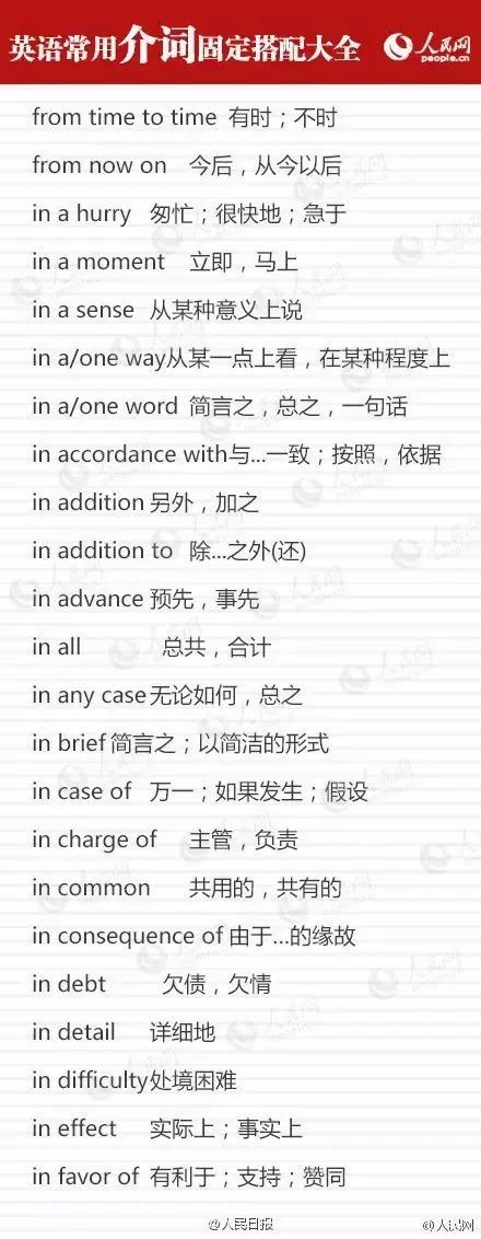 干货!这九类介词用法辨析,中考英语必考(附固定搭配) 第4张